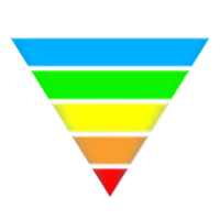 Risk Matrix Tool